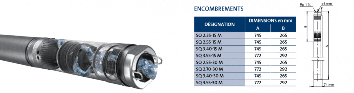 dimmension sq 3pouces