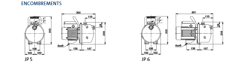 encombrement jp grundfos