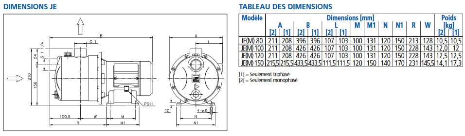 dimensions pompe je ebara