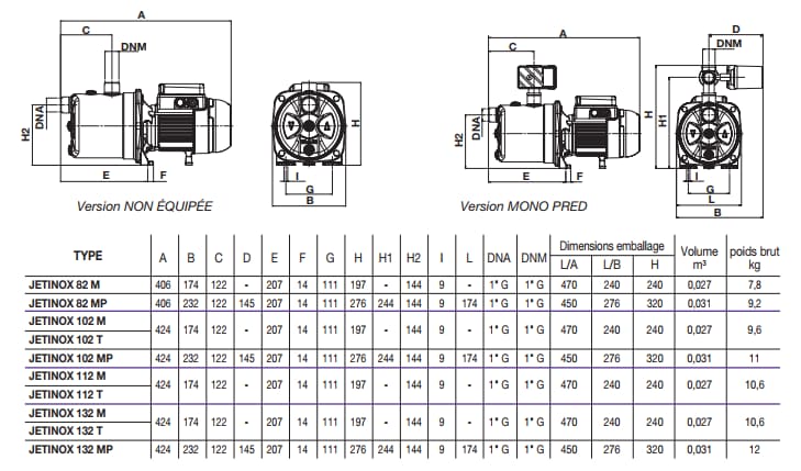 dimmensions pompes dab jet jetinox