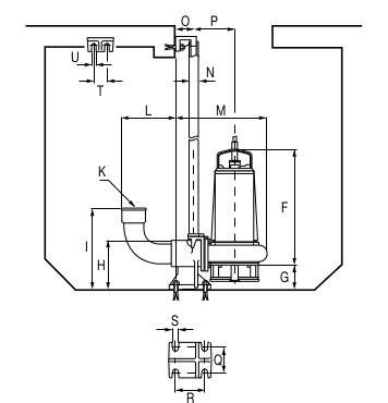 dimmension semisom2