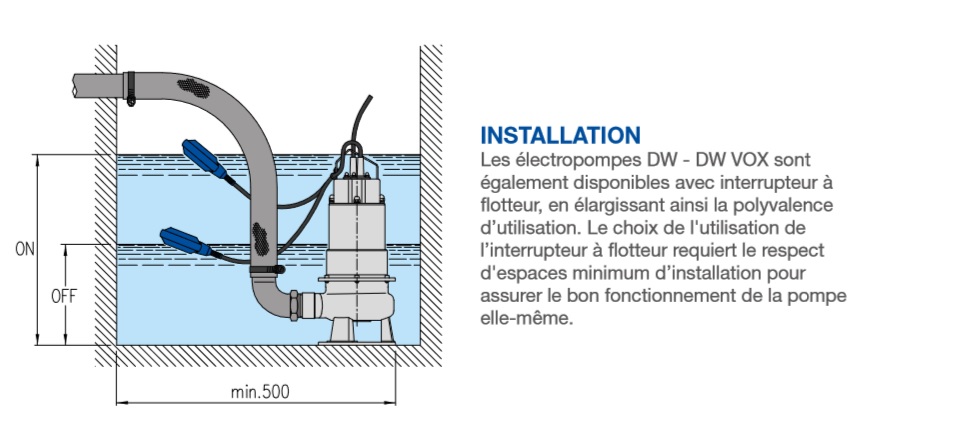 DW VOX installation