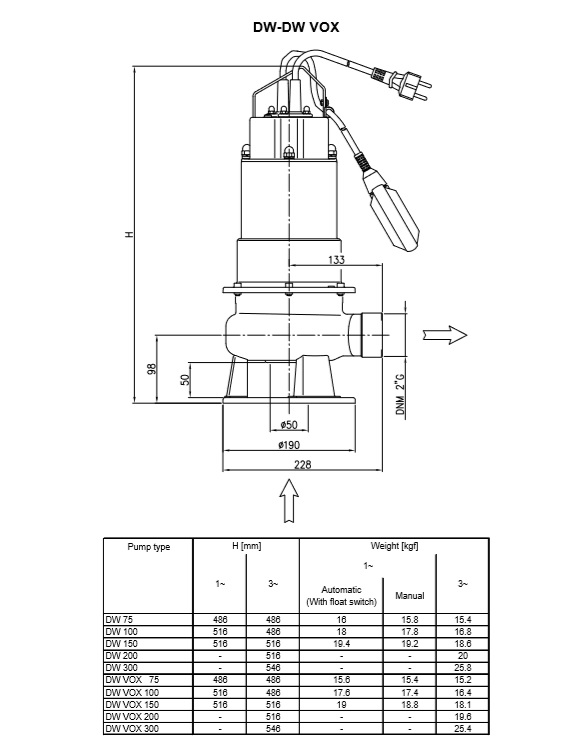 DW VOX dimensions