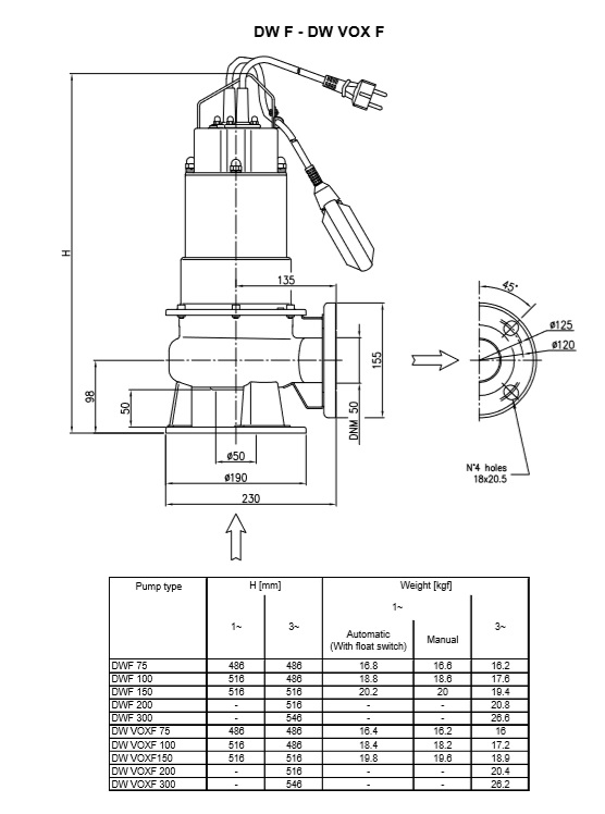 DW VOXF dimensions