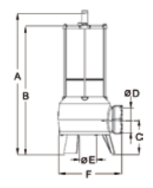 F35 F40 dimensions