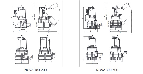 nova encombrement