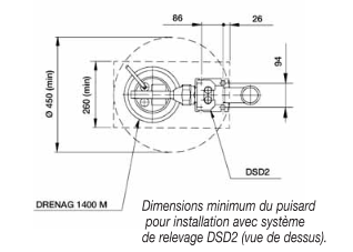 encombrement drenag 1400