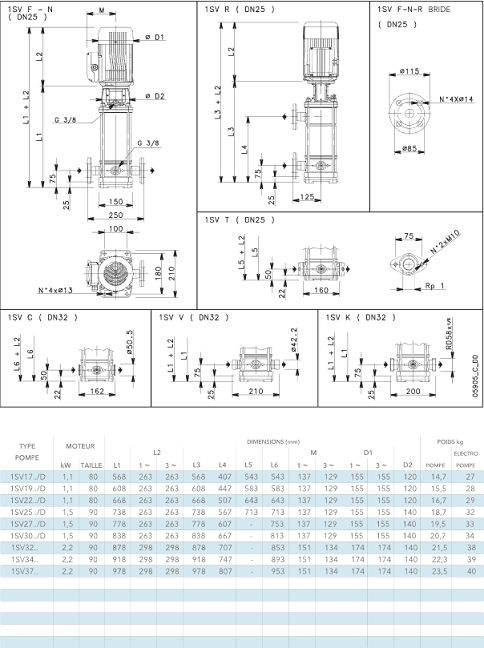 Screenshot 2020 09 15 CATALOGUE 2015 PDF COMPLET pdf  e SV pdf(4)