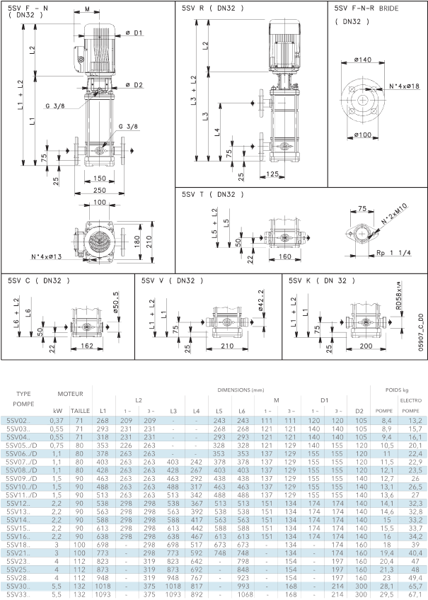 Screenshot 2020 09 15 CATALOGUE 2015 PDF COMPLET pdf  e SV pdf(6)