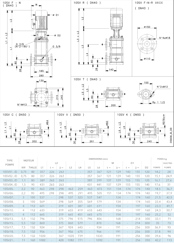 Screenshot 2020 09 15 CATALOGUE 2015 PDF COMPLET pdf  e SV pdf(8)
