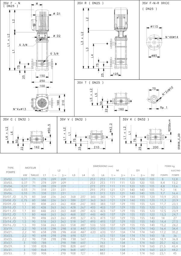 Screenshot 2020 09 15 CATALOGUE 2015 PDF COMPLET pdf  e SV pdf(9)