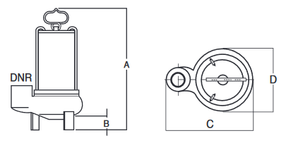 encombrement semisom 190