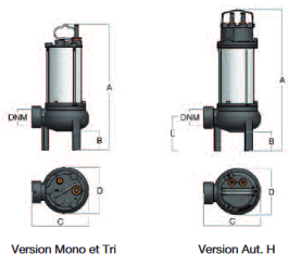 SEMISOM 290 ENCOMBREMENT