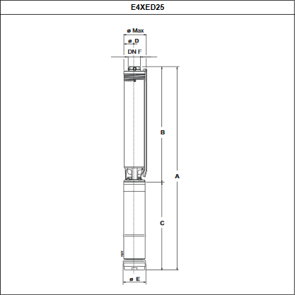 Screenshot 2020 09 30 GB F I Catalogo E50 DESERT book  DesertLine Tec it en fr pdf