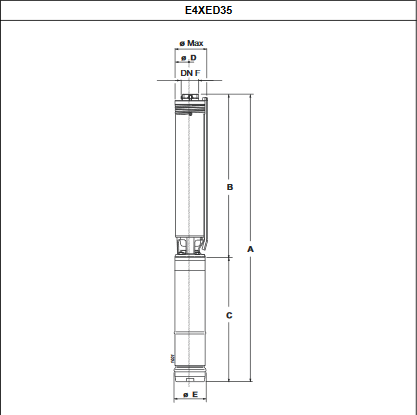 Screenshot 2020 09 30 GB F I Catalogo E50 DESERT book  DesertLine Tec it en fr pdf(2)