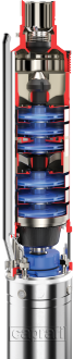 Pompes immerges CAPRARI DESERT E4XED50 - Dbit maxi 14 m/h #2