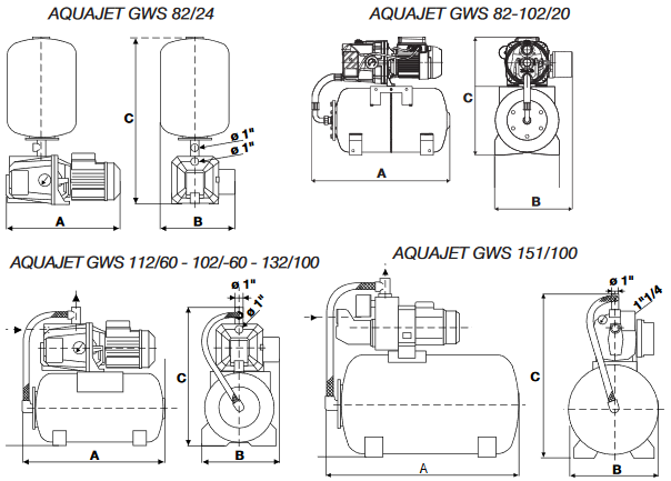 Screenshot 2020 11 20 untitled  FRA BD COM03201001887 2014 AQUAJET GWS pdf(1)