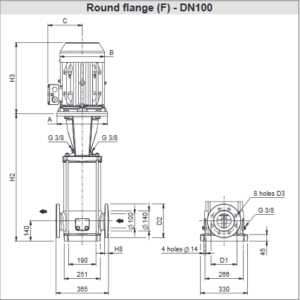 Screenshot 2020 11 27 200605 163931 DataBook EVMS( )1 90 50Hz rev A UK pdf(18)