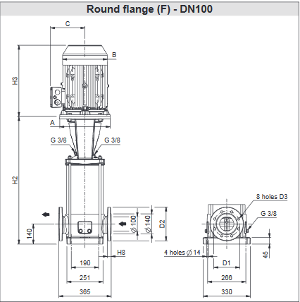 Screenshot 2020 11 27 200605 163931 DataBook EVMS( )1 90 50Hz rev A UK pdf(21)