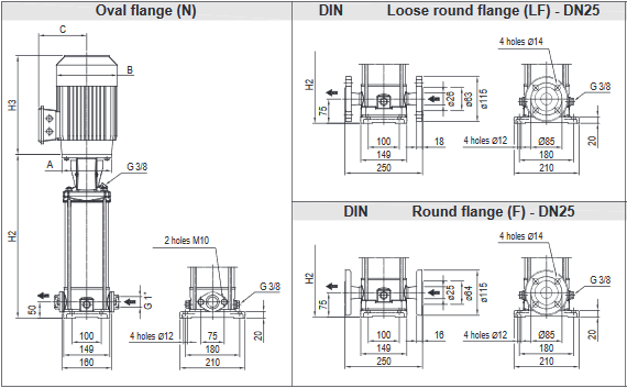 Screenshot 2020 12 02 200605 163931 DataBook EVMS( )1 90 50Hz rev A UK pdf(14)