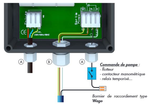 Coffret de dmarrage pompe de forage