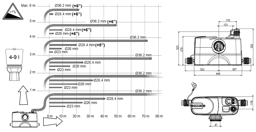 Screenshot 2021 01 28 conf131460 Notice Commerciale GENIX pdf