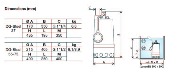 Screenshot 2021 11 26 at 16 02 36 2013  conf137600 Notice Commerciale DGSTEEL pdf