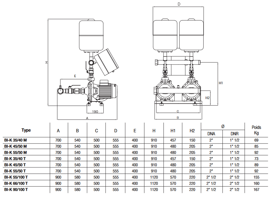 Screenshot 2021 12 06 at 13 29 02 untitled  conf200030 Notice Commerciale 2K pdf