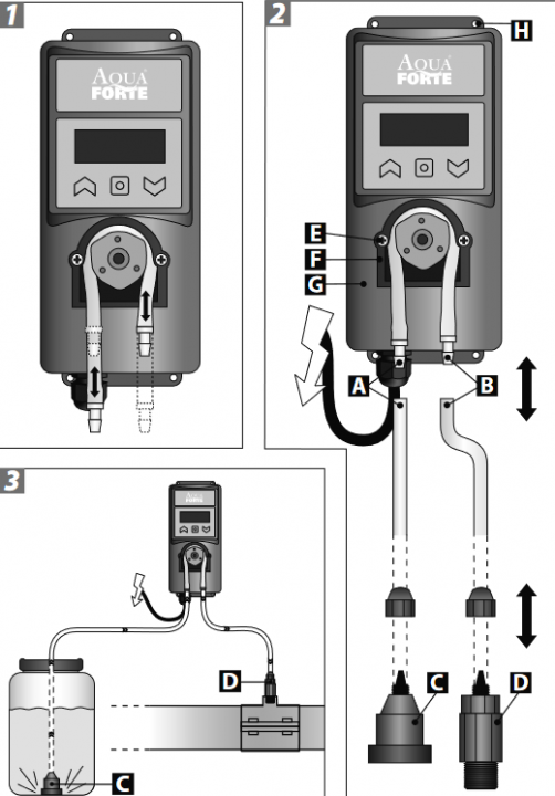 DOSATECH