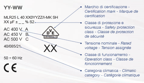 Cond permanent infos