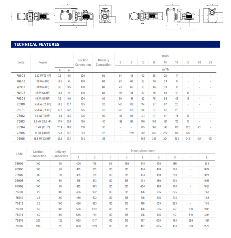 ProductDataSheet Aral EN 2024 03 2