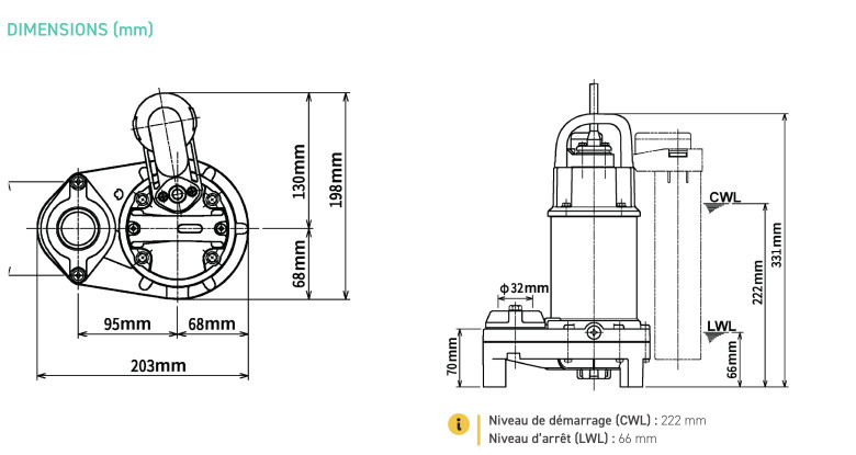 notice commerciale oma 5 1