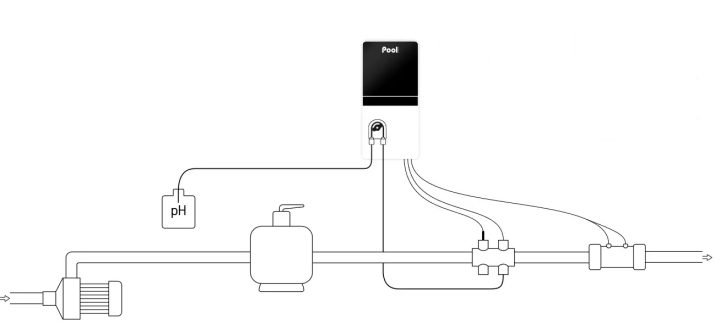 POOL TECHNOLOGIE Justsalt Duo Saltwater Chlorinator with pH Regulator DIAGRAM