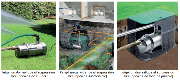 22513 editeur bloc utilisation x aje pompe 720x720