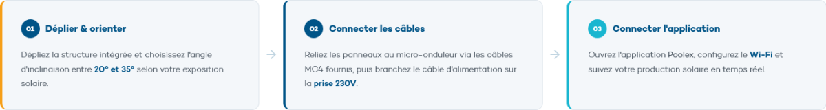 Screenshot 2026 04 22 at 14 45 04 Kit Solaire Plug and Play – 900 W Connecté