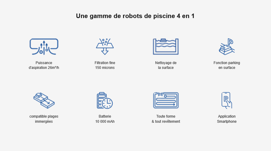 Screenshot 2026 06 18 at 16 48 13 Robot pour piscine Beatbot Sora Modèle Sora P3 Espace Pro